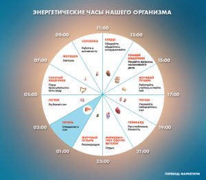 esli-vy-prosypaetes-po-nocham-v-eto-vremya-u-vas-mogut-byt-problemy-eto-serezno_666364d29648352a6faded06a2ef6d39